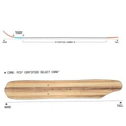 Budget 💯 Union Rover 1 Schneeschuhe Damen, Herren ❤️ 5 Budget 💯 Union Rover 1 Schneeschuhe Damen, Herren ❤️ -BURTON SHOP union rover 1 762130 02 gross 1